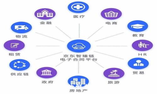 TP钱包价格显示的解析与影响因素分析