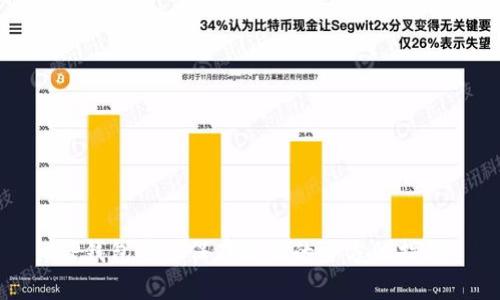 TP钱包安全保存私钥的全方位指南