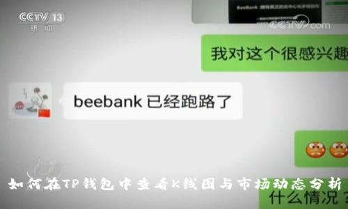 如何在TP钱包中查看K线图与市场动态分析
