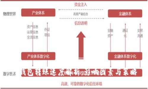TP钱包转账速度解析：影响因素与策略
