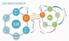 tp钱包节点出错关键词tp钱