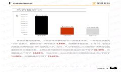 深入解析TP钱包的IBCswap：