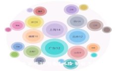 如何安全使用TP钱包？风险分析与防范措施