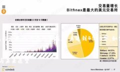 注意：以下内容是基于AI生成的文本，长度有所缩