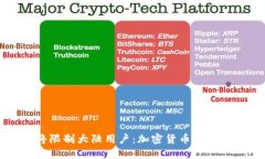 TP钱包将限制大陆用户：加密货币市场的新局面