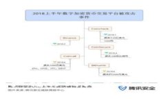 如何将TP钱包的资产转移到火币交易所：详细步骤