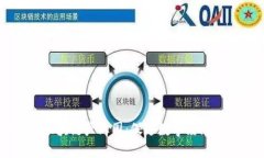 西安金融科技区块链产业园：促进数字经济发展