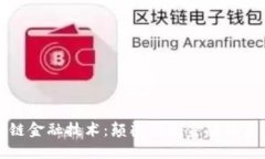 思考一个优质的真正的区块链金融技术：颠覆传