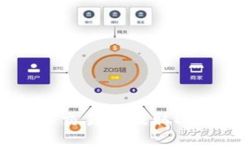 如何在欧易交易所提取ETH到TP钱包