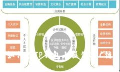 如何在TP钱包上操作BSC链