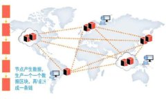 15天精通区块链金融专业
