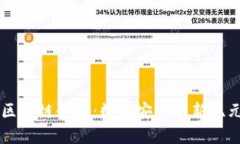 区块链金融：数据安全的新纪元