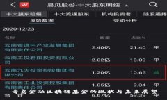 青岛金融区块链基金的现状与未来展望