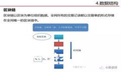 :TP钱包官网下载APP存在虚假风险，用户需谨慎