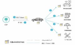 农业银行区块链金融贷款的创新与挑战