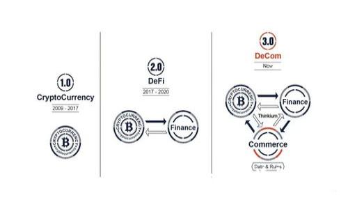 区块链金融最新通知公告：全面解读与影响分析
