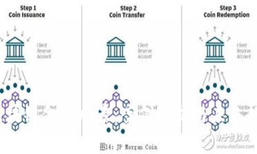  区块链金融风暴：案例解析与未来趋势