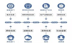 链客区块链游戏：颠覆传统娱乐的未来