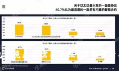 TP钱包究竟是否需要升级？全面解析与详解