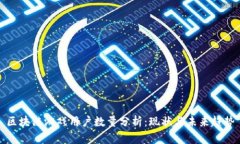 区块链游戏用户数量分析：现状与未来趋势