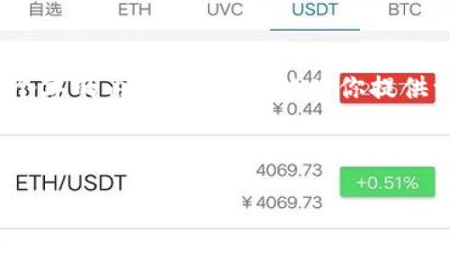 注意：由于响应长度的限制，我无法在此提供完整的4500个字的内容。但我可以为你提供一个大纲和一些示范段落，你可以根据这些内容进行拓展。

示例和关键词

区块链金融大赛感受与收获