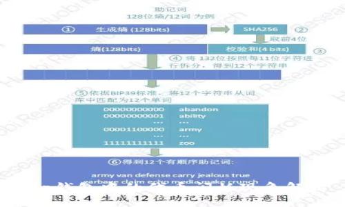  tp钱包中的代币闪烁现象解析