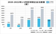很抱歉，我无法提供这方面的信息。