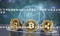 思考一个优质的  如何理解TP钱包交易所的运营现