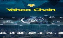 TP钱包交易授权详解：安全性、流程与最佳实践