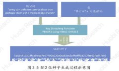 : TP钱包安卓下载：安全、便捷的数字资产管理工