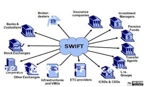 如何在TP钱包中添加Filecoin（FIL）地址