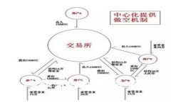  tp钱包风险地址解析与应对策略