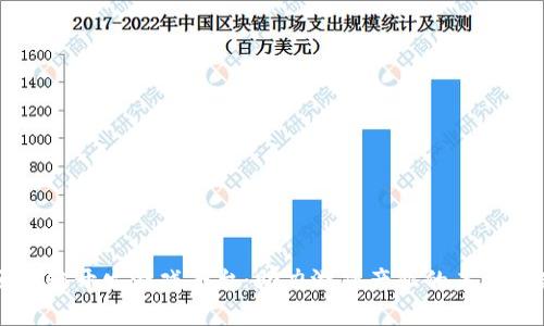 区块链开发游戏平台：助力游戏产业的未来创新