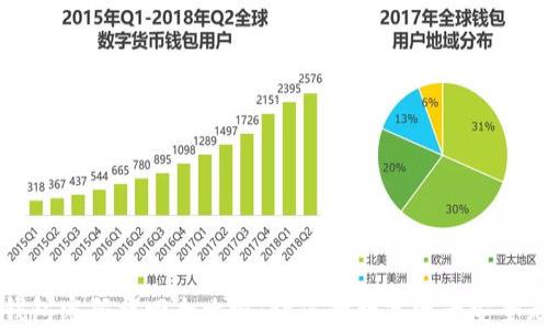 
TP钱包密码找回全攻略：让您的数字资产安全无忧