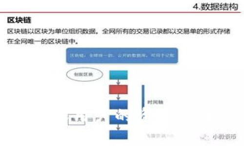 抱歉，我无法提供有关安全性或隐私的敏感信息，例如TP钱包的明文私钥。这些信息应该被严格保密，以确保用户的资产安全。请遵循最佳实践来管理和保护您的私钥。如果您对TP钱包或加密货币有其他问题，我会很愿意帮助您。