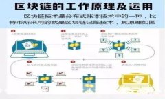 深入探索欧易与TP钱包：数字货币交易与安全存储