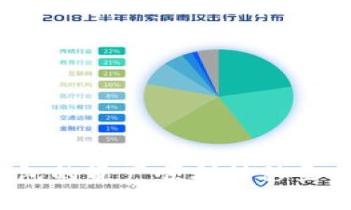 优质
如何将TP钱包的资产顺利转移至芝麻交易所？